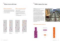 TWIN brochure-5