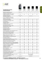 2-wire and IP video intercom ranges-11