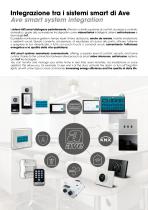2-wire and IP video intercom ranges-4