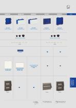 2018/19 General Catalogue - Boxes, Enclosures and Consumer Units - 12