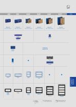 2018/19 General Catalogue - Boxes, Enclosures and Consumer Units - 6