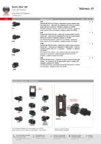 2018/19 General Catalogue - System 45 Wiring Accessories - 9