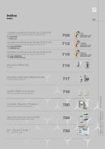 AVE General Catalogue 2022/23 - DIN Modular Devices - 2