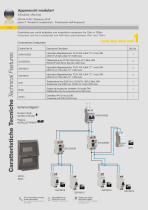 AVE General Catalogue 2022/23 - DIN Modular Devices - 5