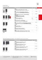 AVE General Catalogue 2022/23 - System 45 Wiring Accessories - 4