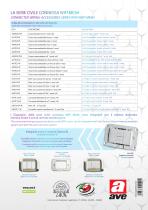 Brochure IoT Home - 8