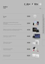 Home Automation & Smart Home - AVE General Catalogue 2023/24 - 2