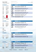 Placche e Contenitori IP55/IP40 - 10