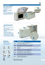 Placche e Contenitori IP55/IP40 - 7