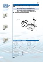 Placche e Contenitori IP55/IP40 - 8