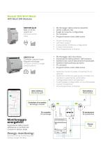 Smart Home - Connected Wiring Accessories-11