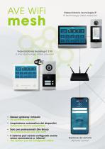 Smart Home - Connected Wiring Accessories-2