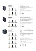 Smart Home - Connected Wiring Accessories-9