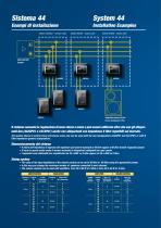 Sound Diffusion - 4