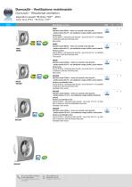 Ventilation and Environment Control - AVE General Catalogue 2023/24 - 9