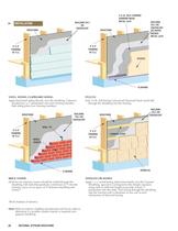 Gypsum Sheathing - National Gypsum - PDF Catalogs | Documentation ...