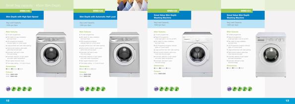 Laundry Washing Machines, Tumble Dryers and Dishwashers - 7