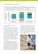 Life Cycle Assessment for CENTRIA 3" Formawall® Dimension Series®-4