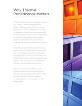 Smart-R Wall Solution-4