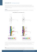 Smart-R Wall Solution-8