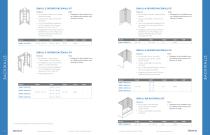 Shower Base, Backwall, and Kit Catalog-6