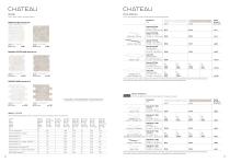 Chateau 2026.04-13