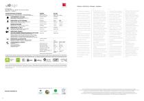 Ego 2025.09-22
