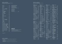EMILCERAMICA GENERAL CATALOGUE 2026-2