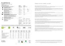 Fabrika 2026.04-22