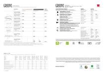 Groove 2026.02-10