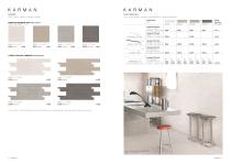 Karman 2025.02-5