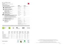 Karman 2025.02-6