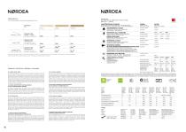 Nørdea 2026.09-10