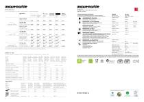 Unique Marble 2026.03-12