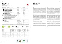 W-Circles 2026.05-21