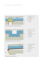 Insulating ballasted inverted flat roofs with STYROFOAM Solutions-5