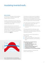 Insulating inverted flat roofs with STYROFOAM Solutions: basic principles-3