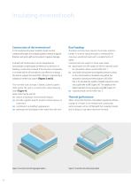 Insulating inverted flat roofs with STYROFOAM Solutions: basic principles-4