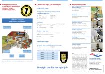 Product range-2