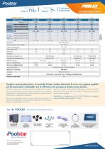 JETLINE SELECTION Fi - 2