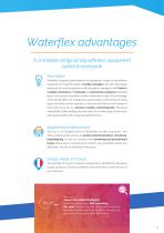 Waterflex 2023 - 3