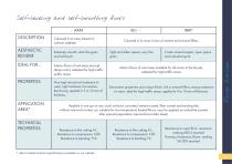 THE COLOUR CHART-53