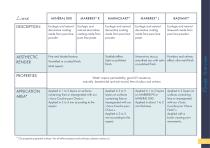THE COLOUR CHART-55