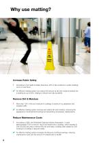 Gradus Matting Catalogue - 8