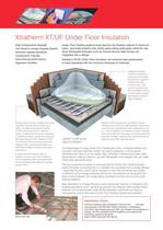 THIN-R® UNDERFLOOR (UFH)-2