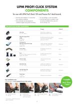 UPM ProFi® PRODUCT LIST 2020 - 13