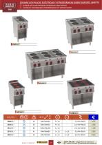 COOKERS 700 - 14