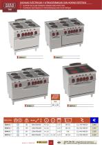 COOKERS 700 - 15