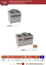 COOKERS 700 - 16