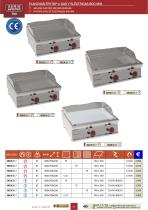 COOKERS 700 - 20